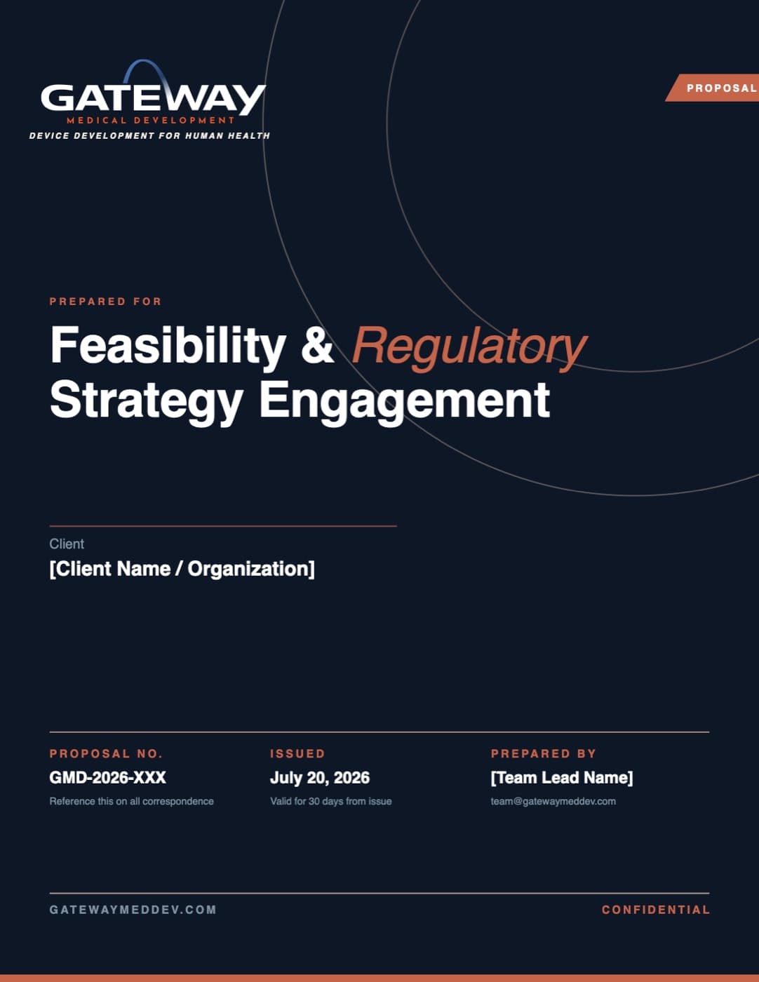Gateway Medical Development proposal template by Thresh Innovations, digital solutions in St. Louis